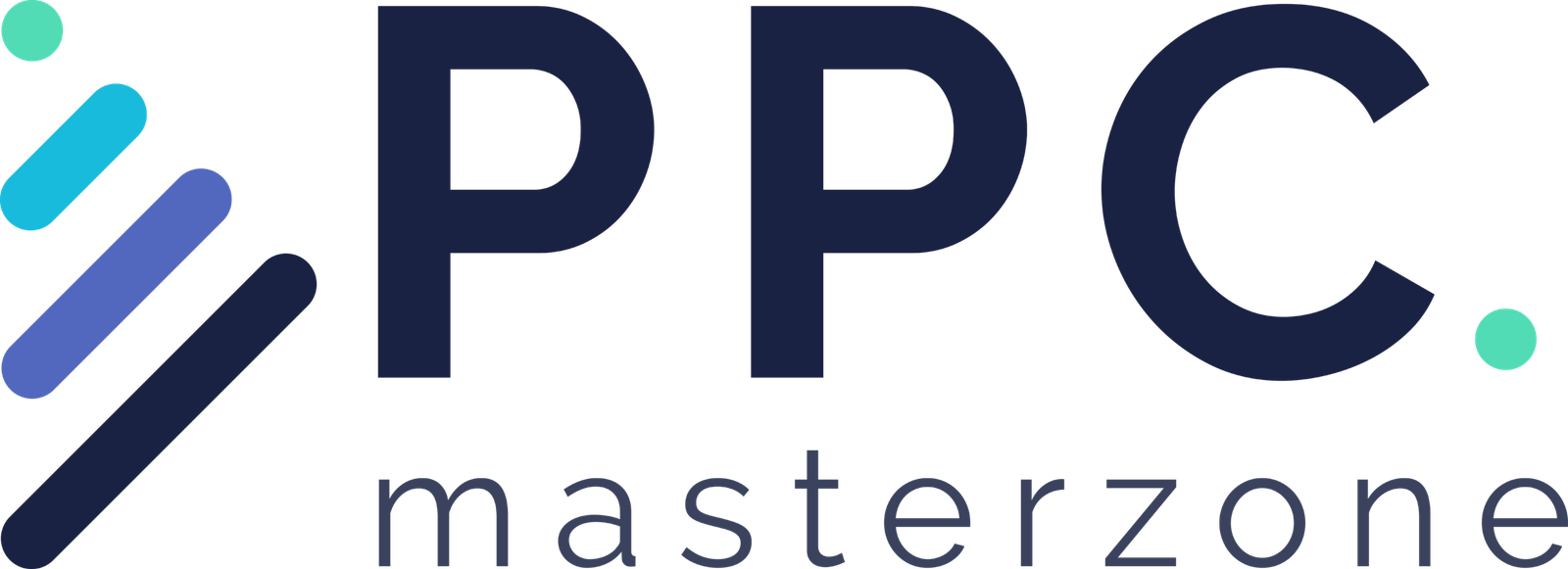 PPC Masterzone